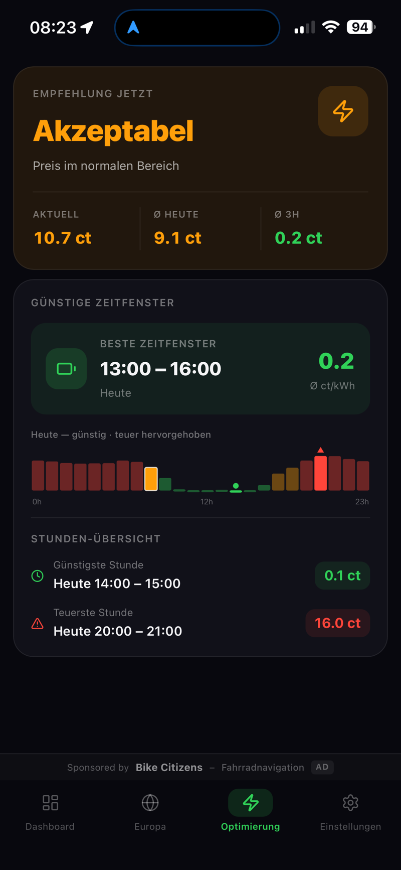 Preis-Optimierer