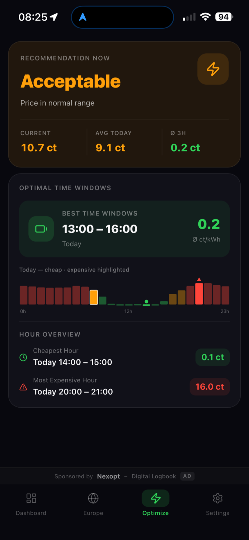 Price optimizer